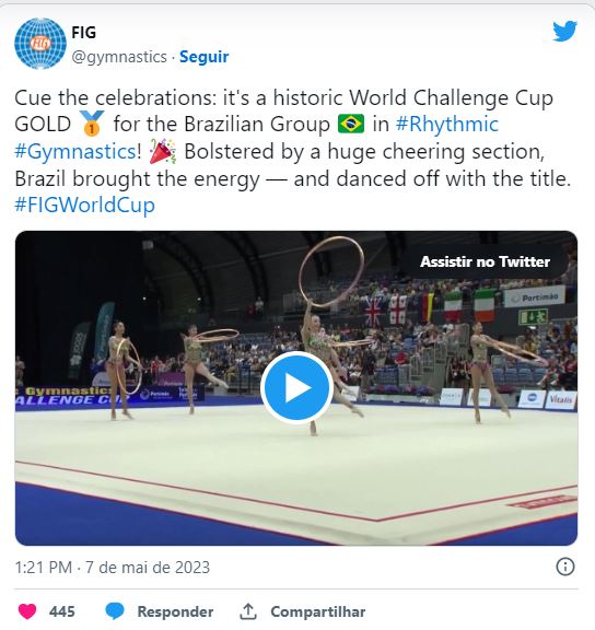 Brasil conquista ouro inédito na Copa do Mundo de ginástica rítmica, ginástica rítmica